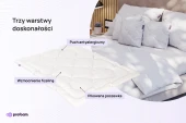 Celoroční antialergická přikrývka 200x200cm