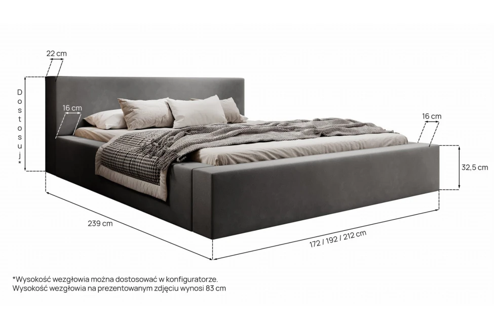 Postel Rest