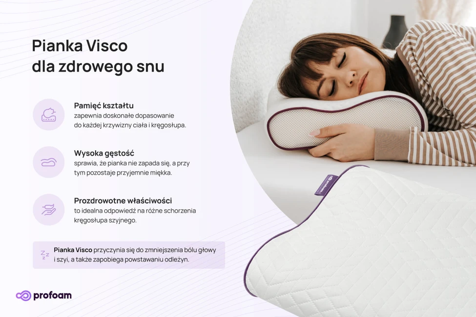 Tvarovaný polštář Visco