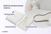 Tvarovaný polštář Visco