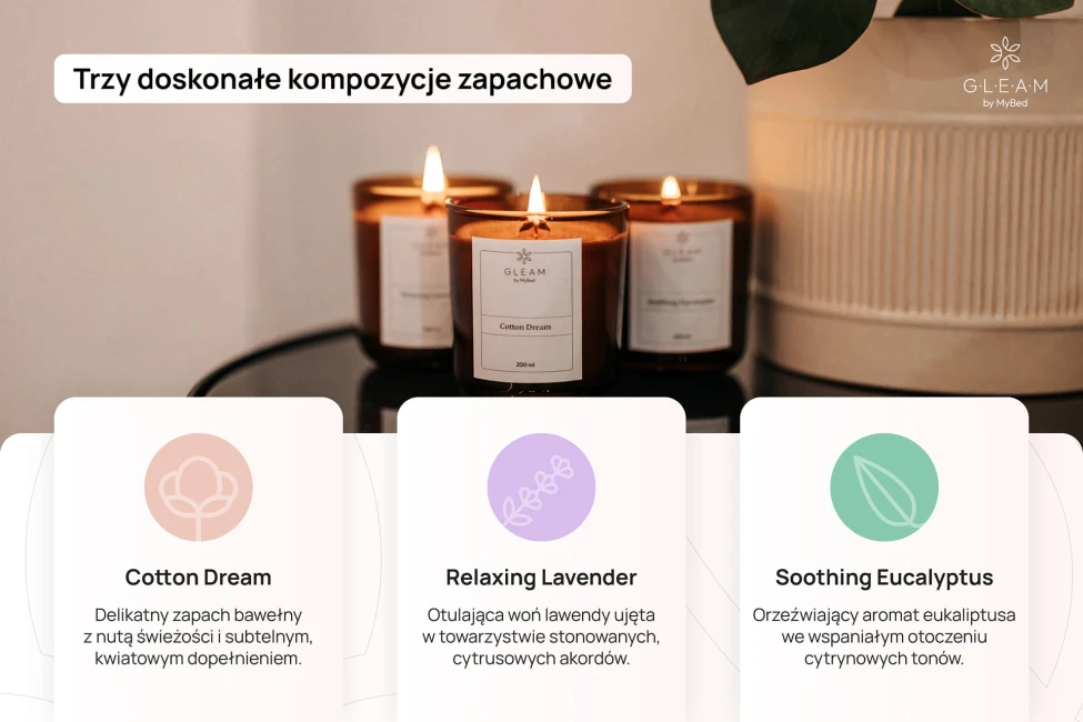 Vonné svíčky Gleam by MyBed