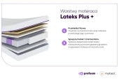 Latexová matrace - Pocket 7 zón