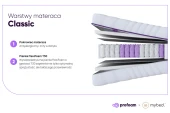 Standardní matrace - Pocket 7 zón
