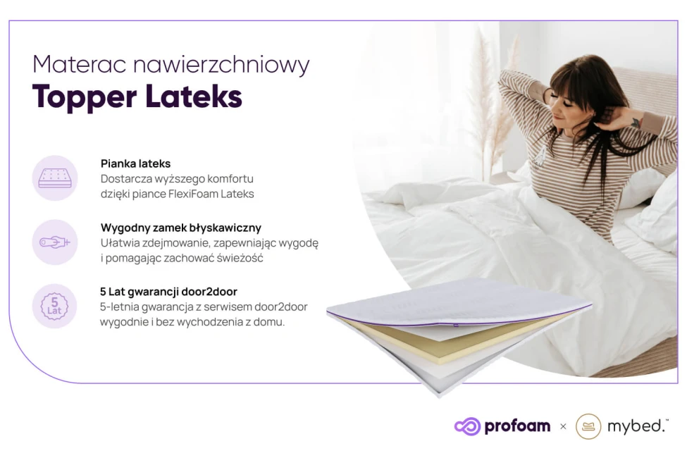 Krycí matrace Topper Latex