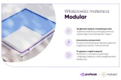 Matrace Modular