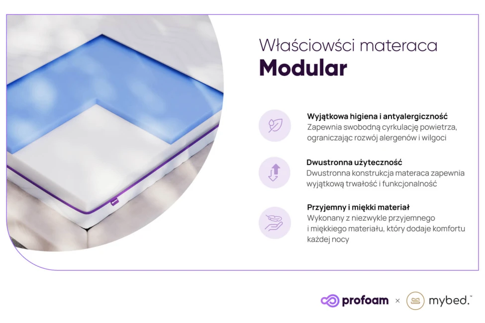 Matrace Modular
