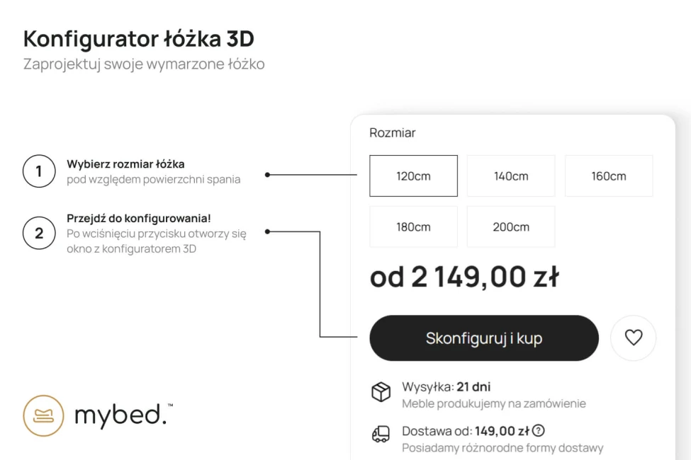 3D Konfigurátor