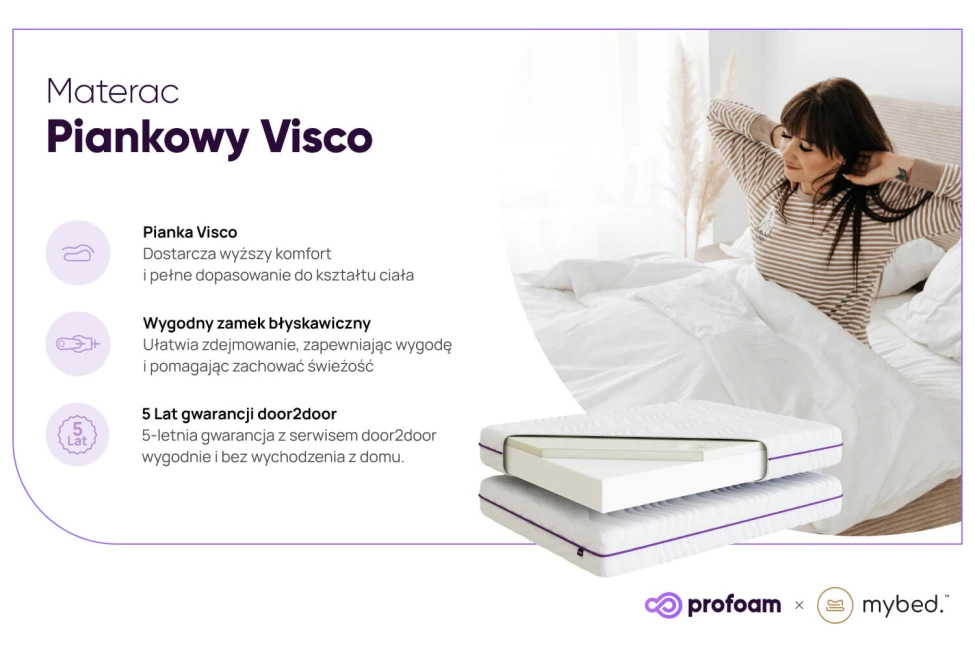 Pěnová matrace Visco