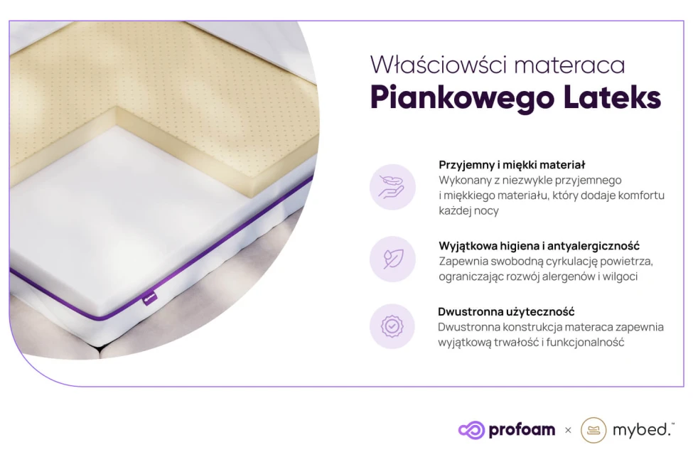 Pěnová matrace Latex Profoam