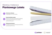 Pěnová matrace Latex Profoam