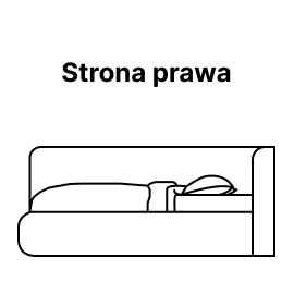  Prawa