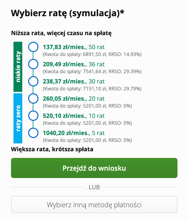 Krok 5 - varianty splátek